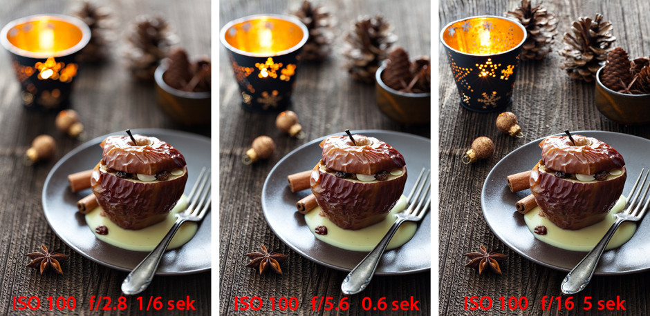 Food-Fotografie Schärfentiefe mit unterschiedlicher Blende